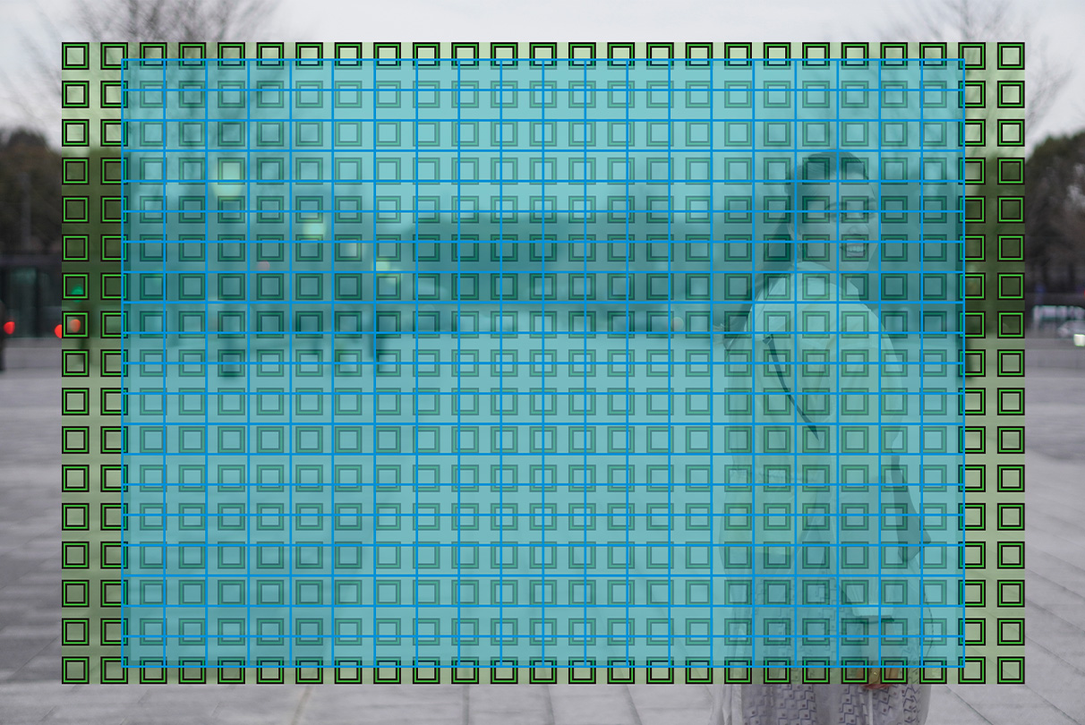 Ilustración de una cobertura del 84 % de los puntos de enfoque automático con detección de fases