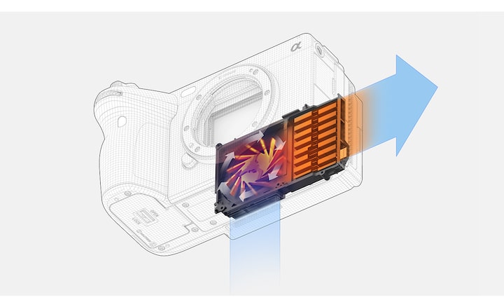 Imagen del flujo de aire para la refrigeración en el cuerpo de la cámara