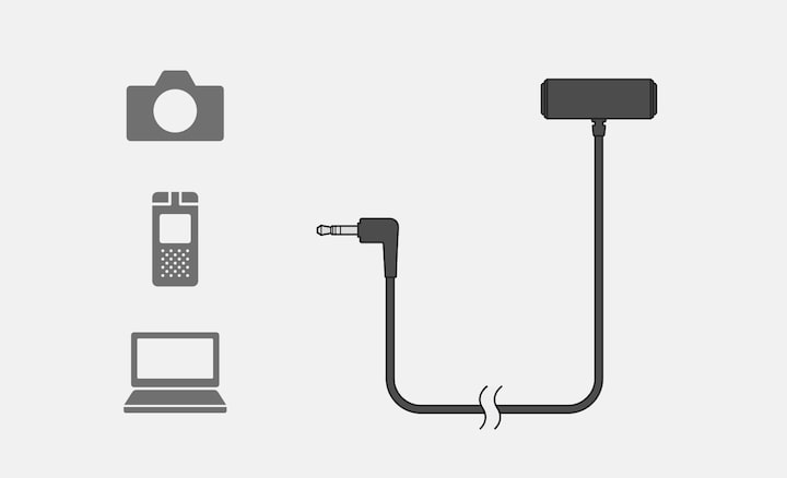 Ilustración que muestra la compatibilidad del ECM-CS3 con dispositivos electrónicos con un miniconector estéreo de 3,5 mm