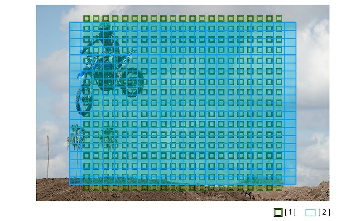 Amplia cobertura y rápida velocidad de enfoque automático