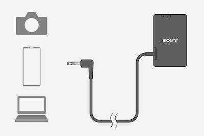 Imagen de un receptor conectado mediante un cable de audio y un miniconector de 3.5 mm a varios dispositivos, como smartphones y PC